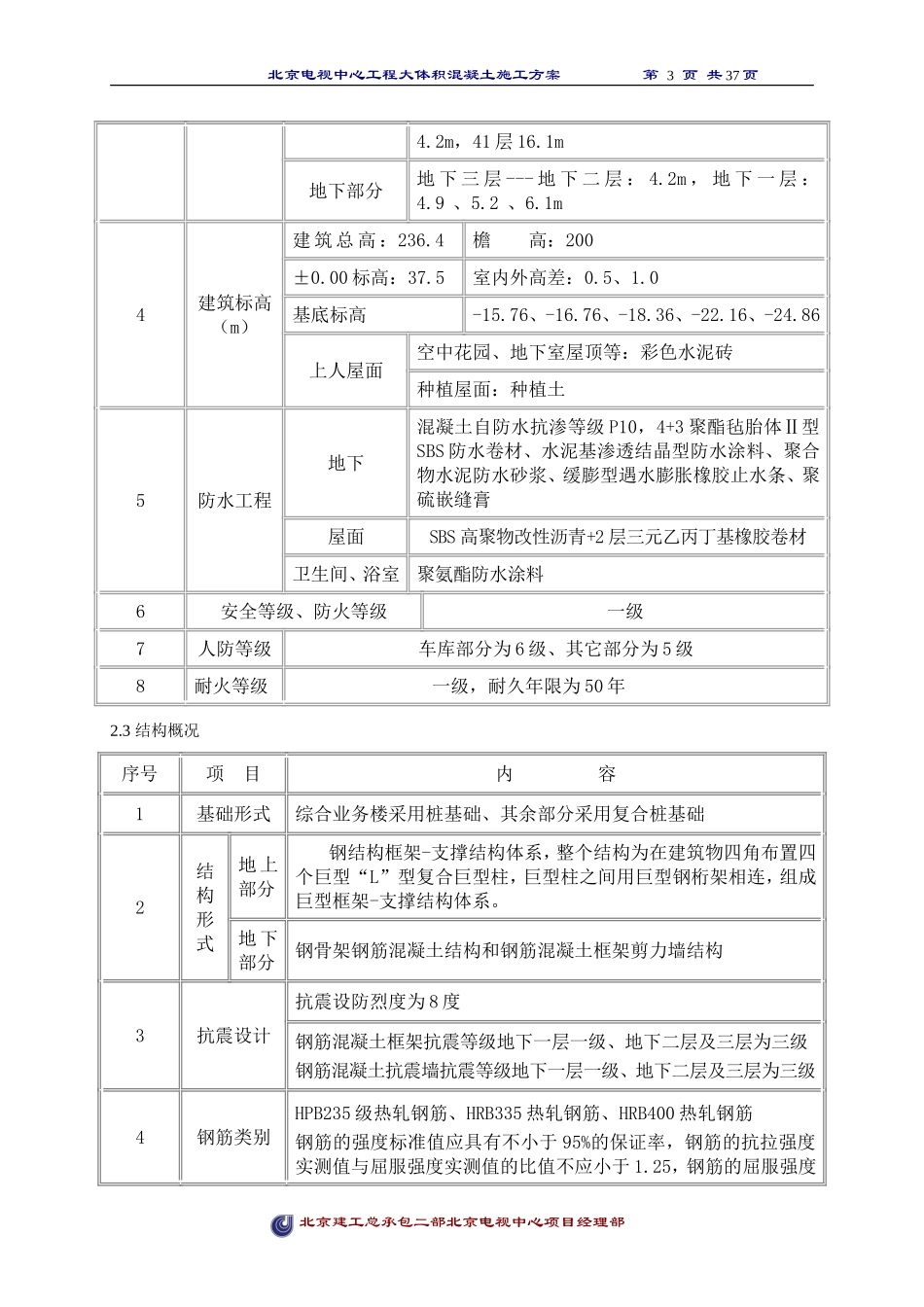 大体积混凝土方案_第3页