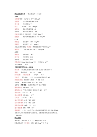 处方常用药药名对照(供实习同学参考)