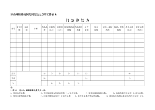 处方点评工作表(同名15160)