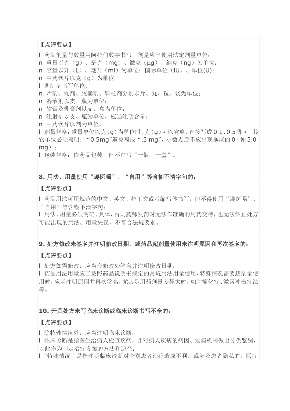 处方点评实施细则(要点)_第3页