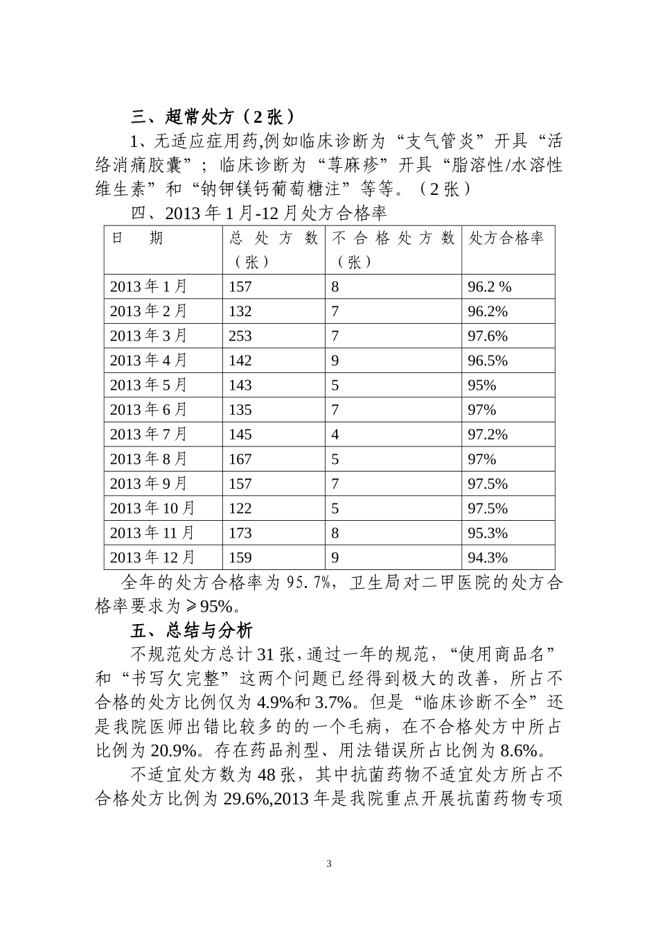 处方点评总结_第3页