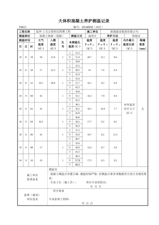 大体积混凝土温控记录