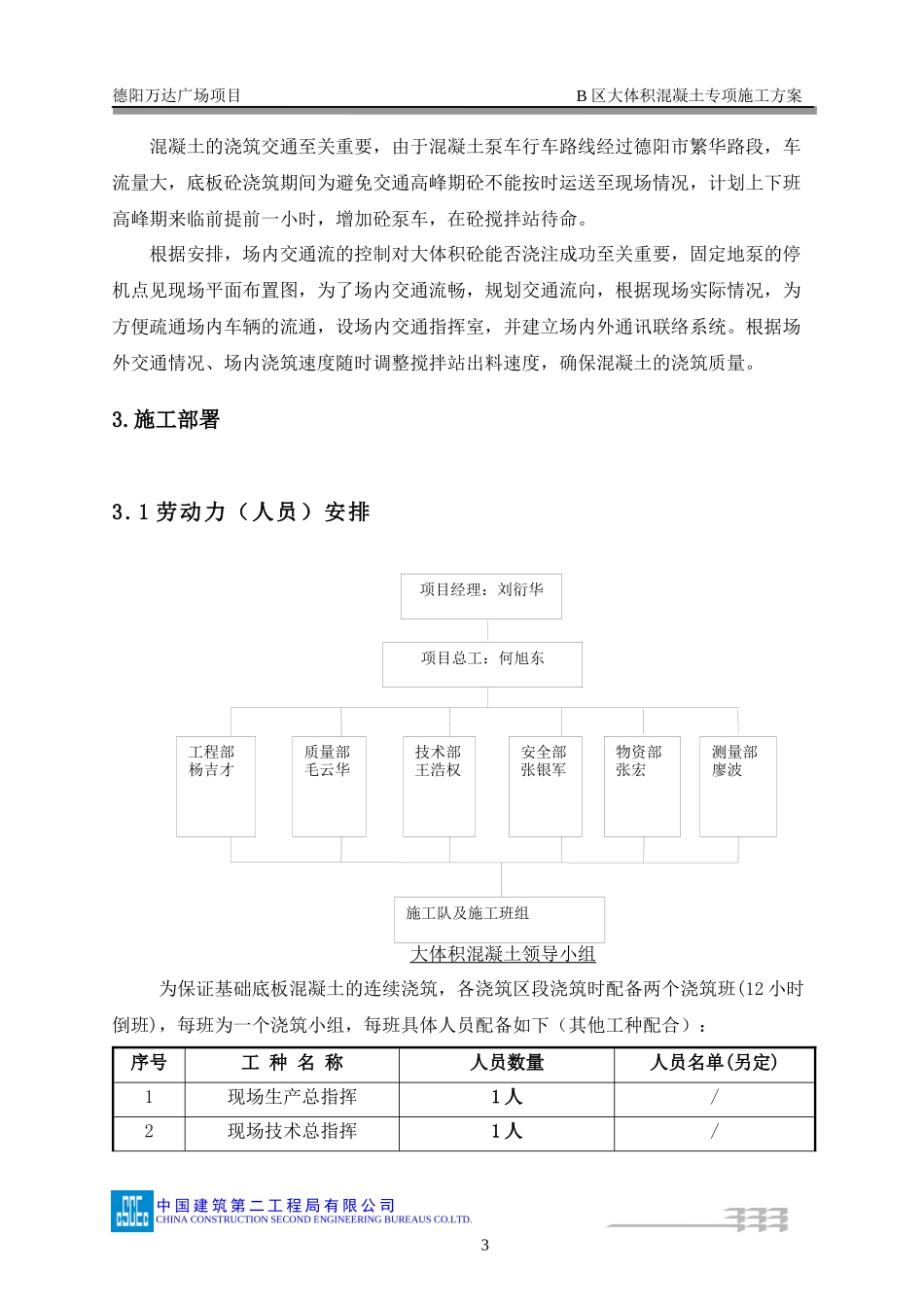 大体积混凝土专项施工方案(同名6883)_第3页