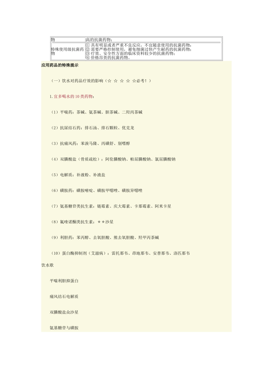 处方书写规范_第2页