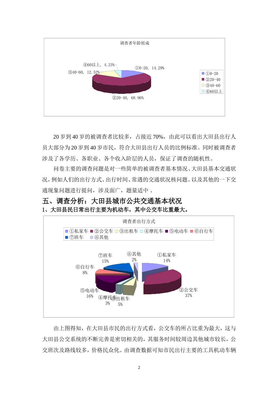 大田县交通状况社会调查报告_第2页