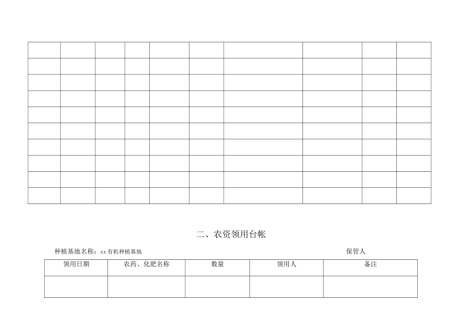 大田种植生产记录_第3页