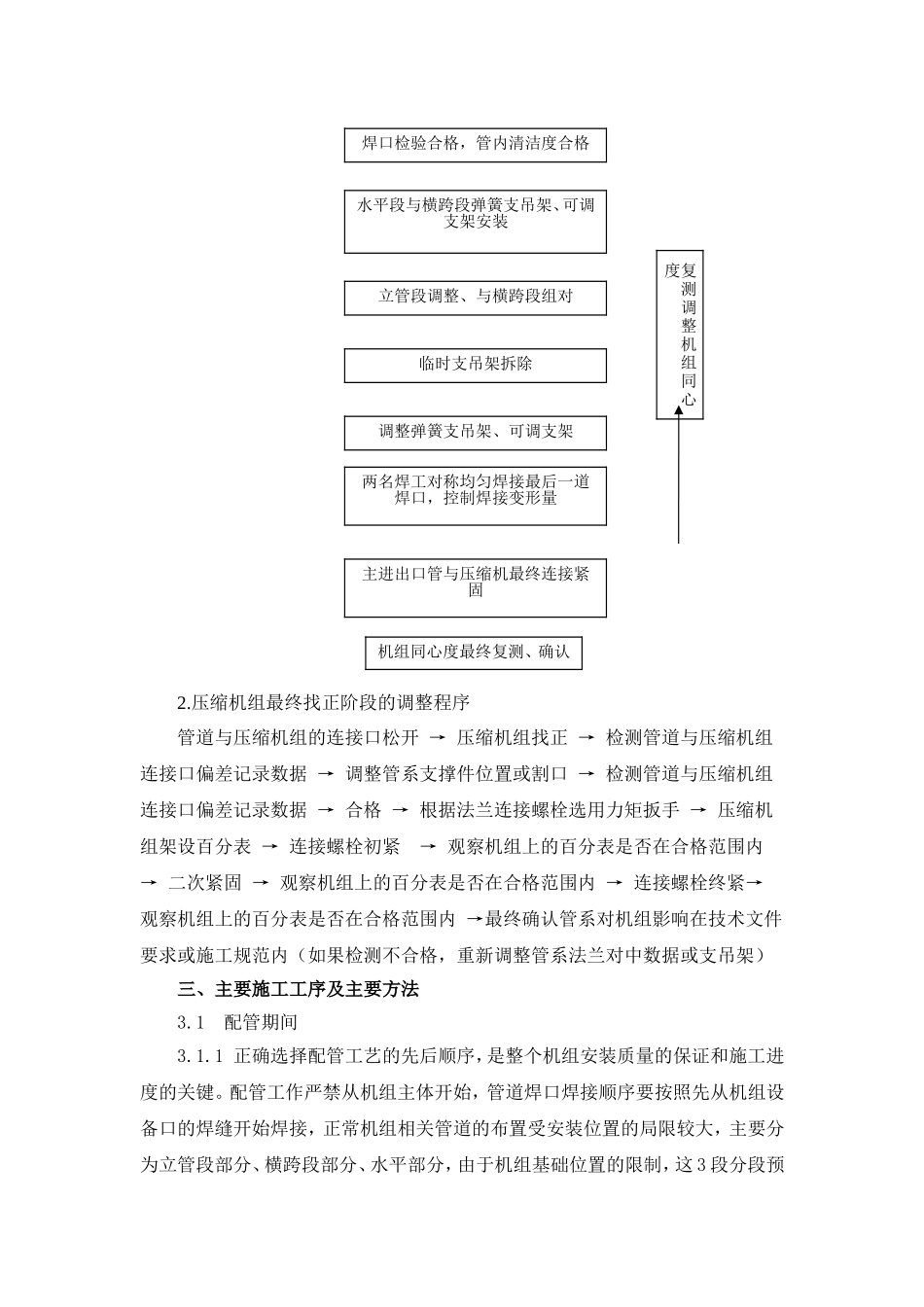 大型压缩机进出口管道零应力施工_第2页