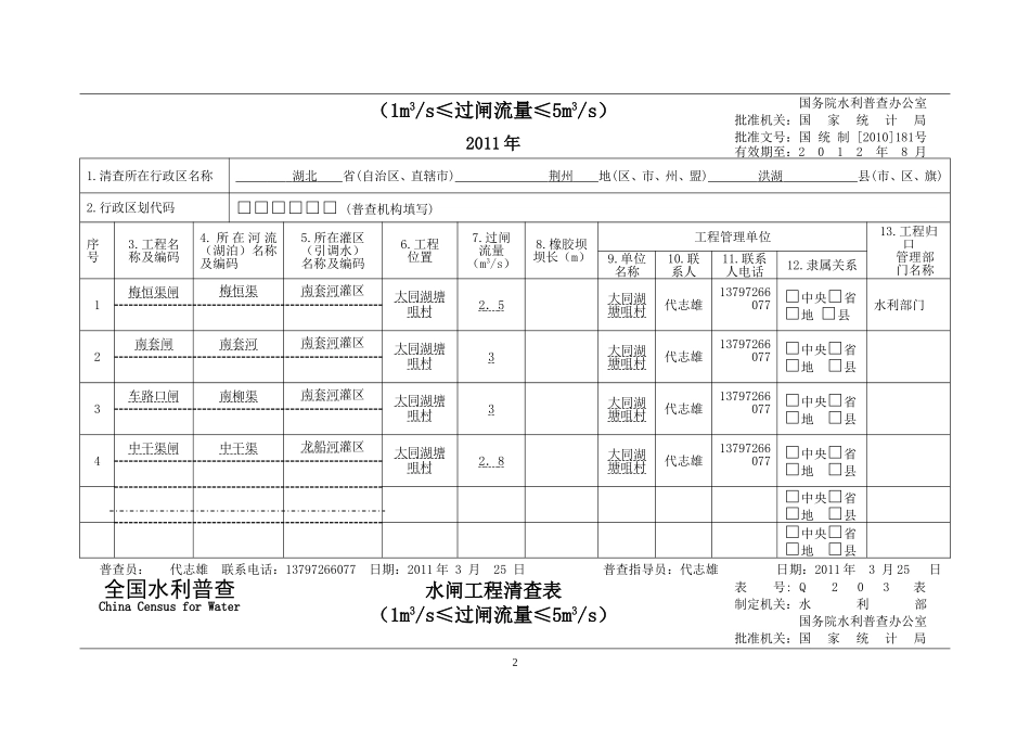 大同湖塘咀水利普查清查表_第2页