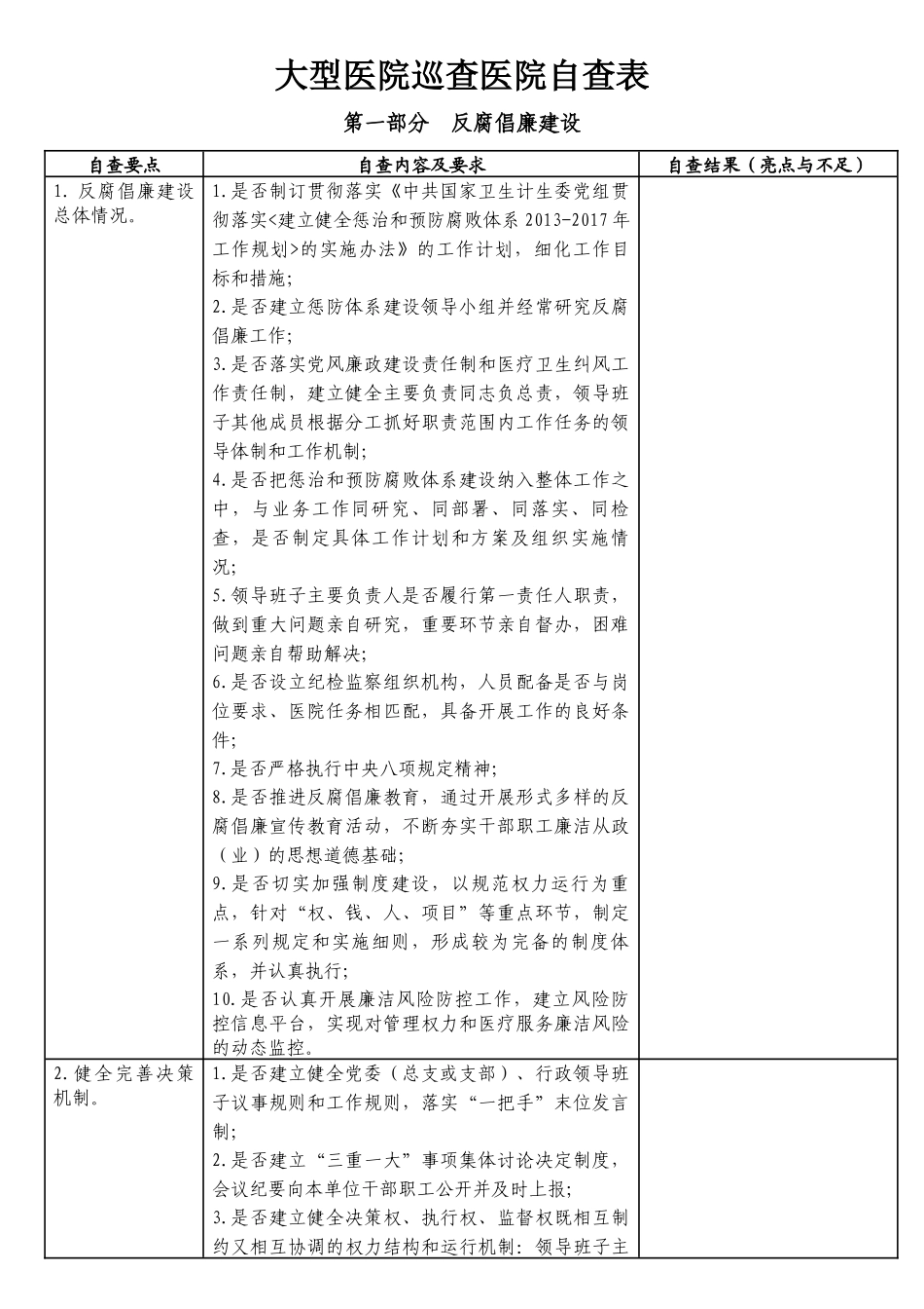 大型医院巡查医院自查表_第1页
