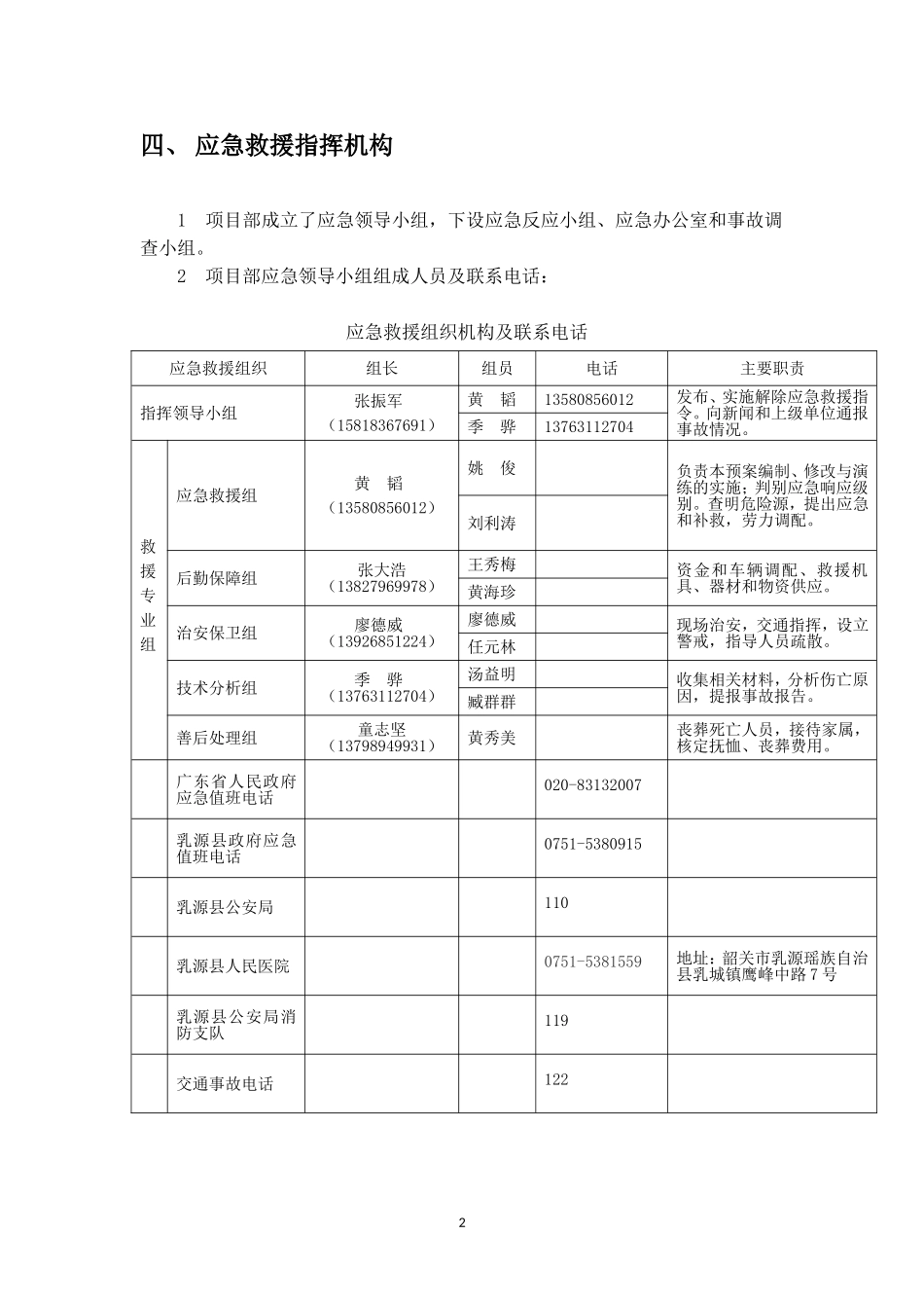 处置施工险情和意外事故应急预案(范文)_第3页