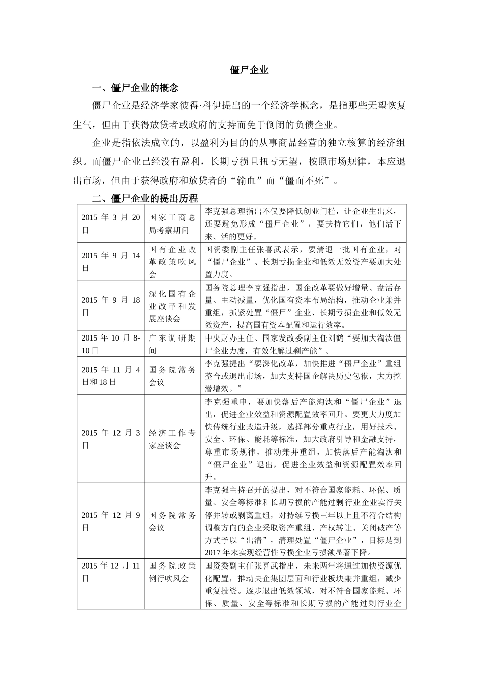 垂死挣扎的僵尸企业-2016-2-2_第1页