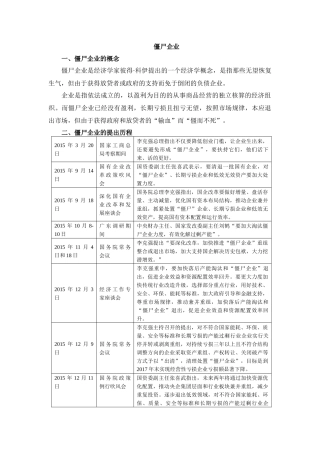 垂死挣扎的僵尸企业-2016-2-2