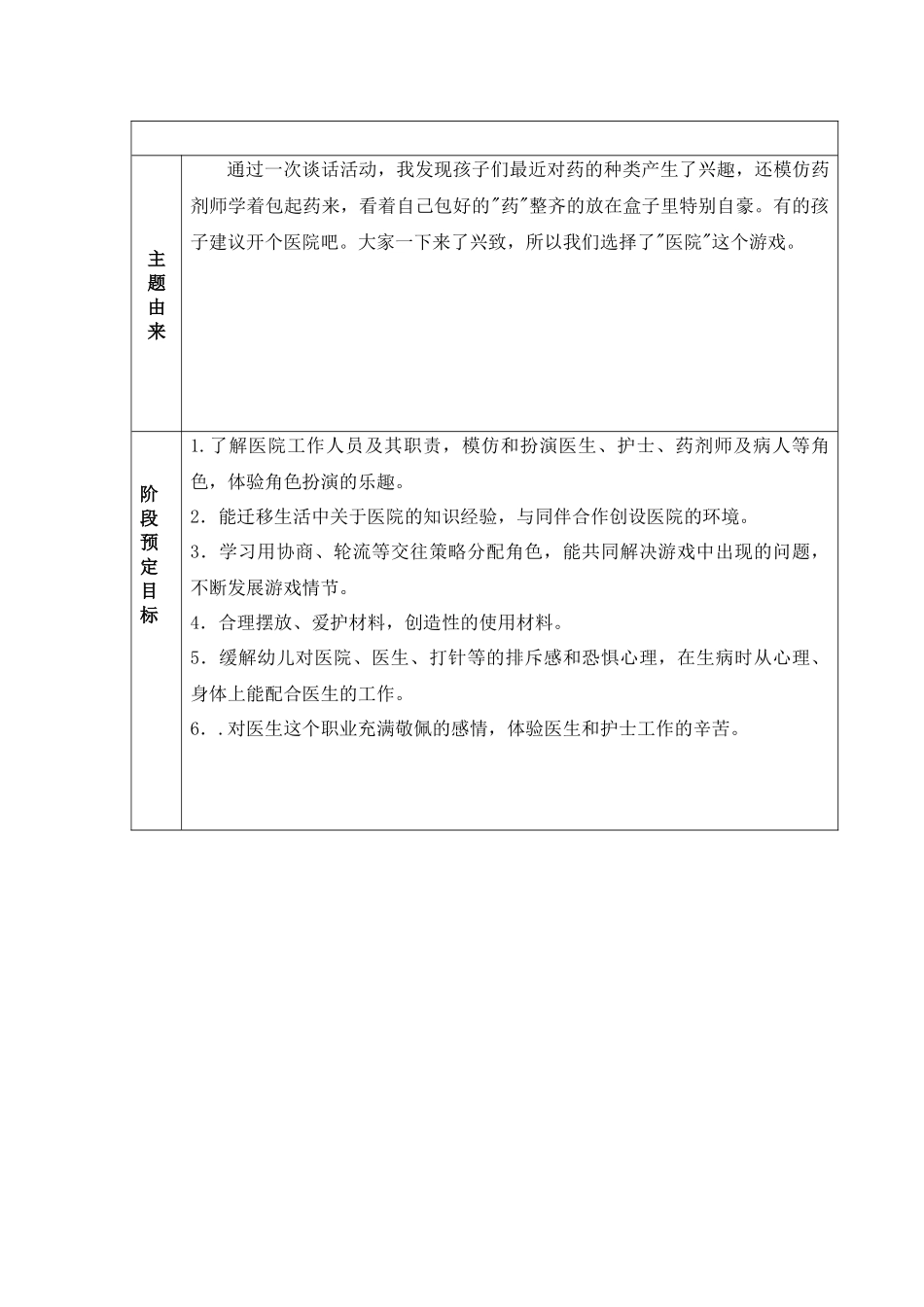 大班角色游戏教育活动计划表_第2页