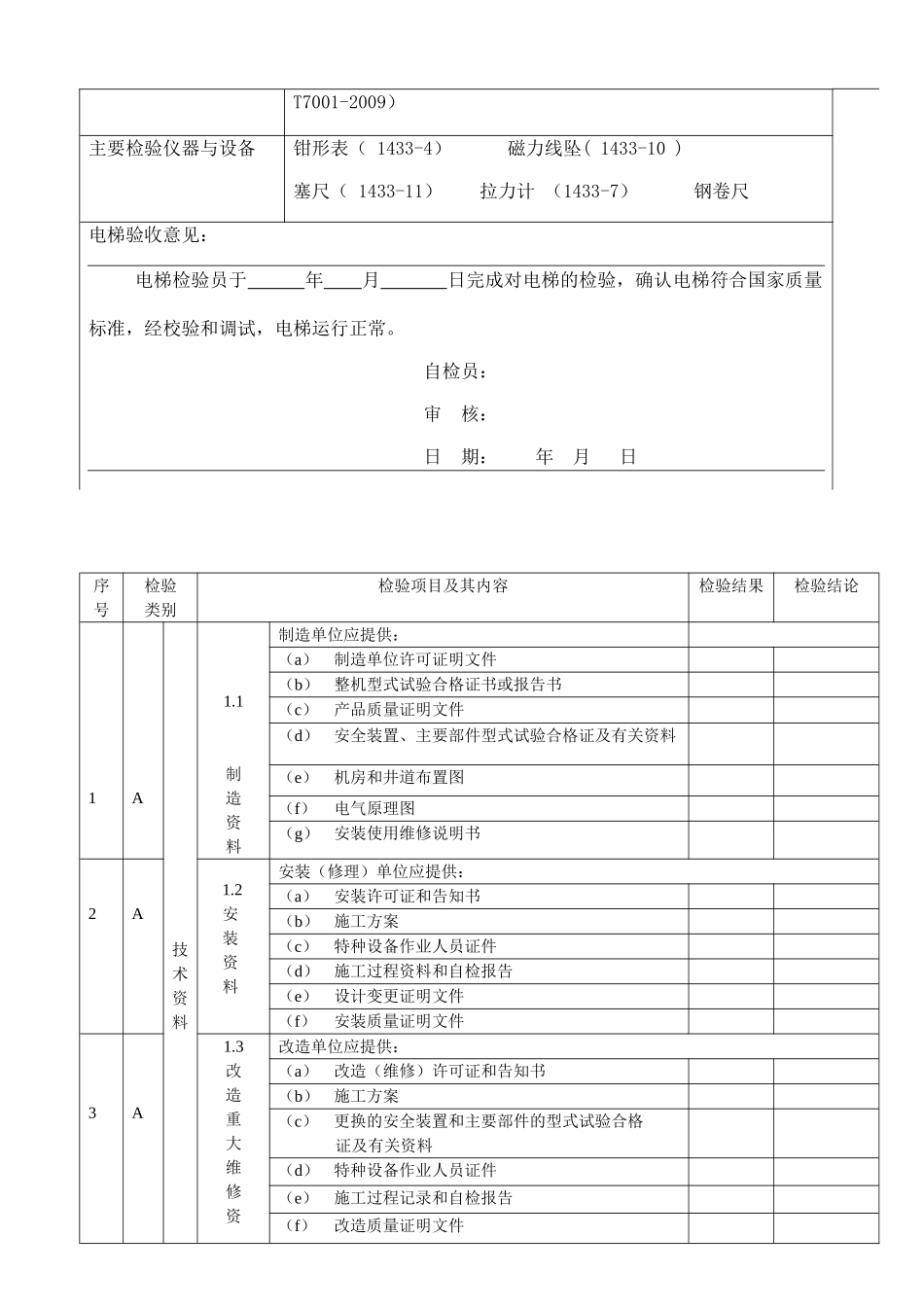 垂直电梯自检报告(新空白)_第3页