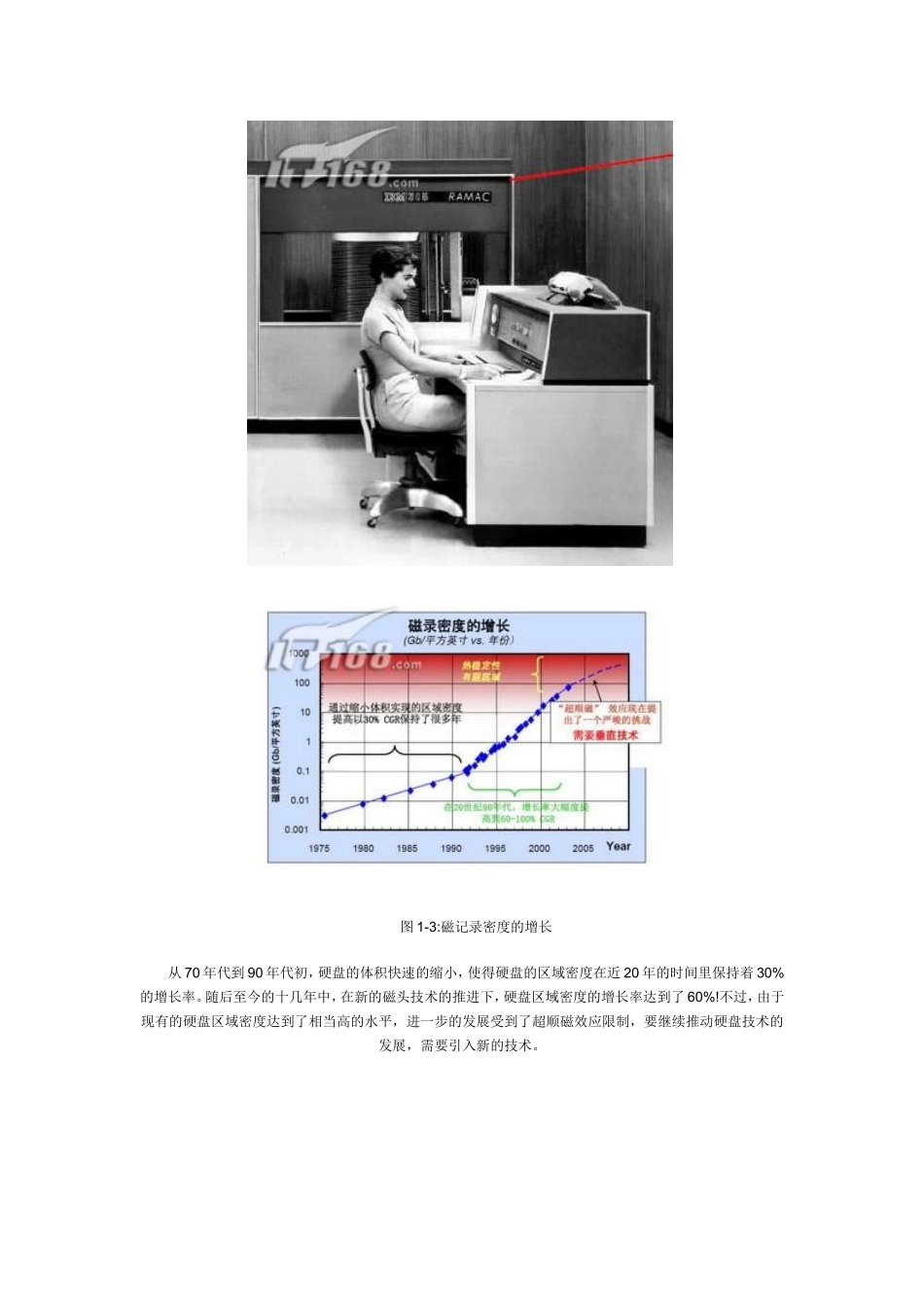 垂直记录技术_第2页