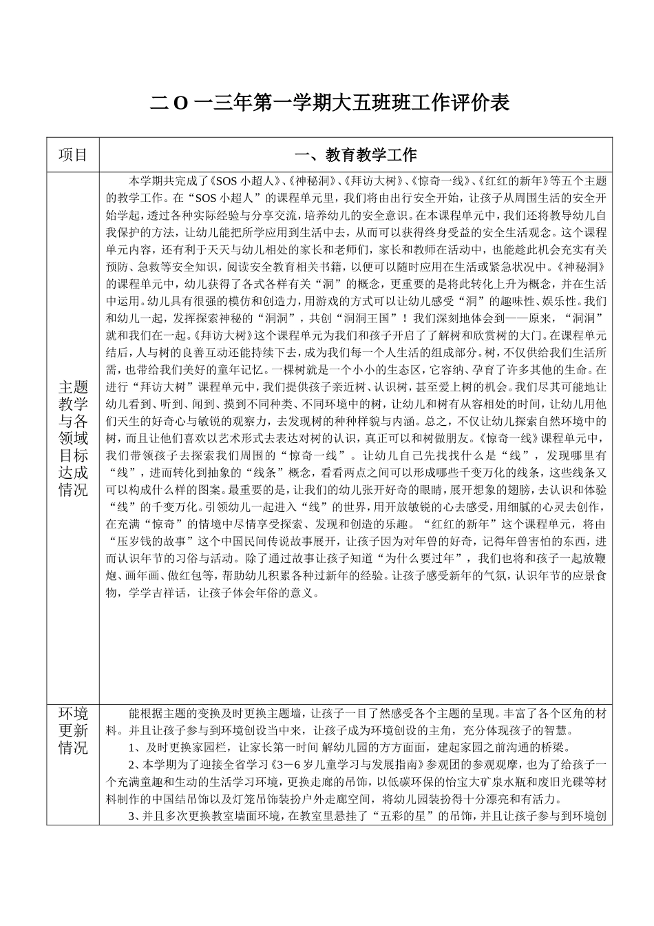 大五班班工作评价表1_第1页