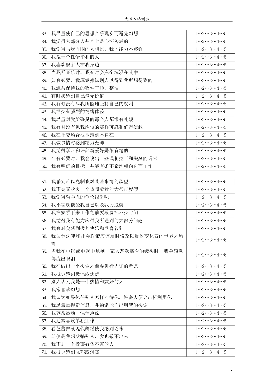 大五人格测验(240道题完整版与计分方法)_第2页