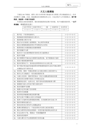 大五人格测验(240道题完整版与计分方法)