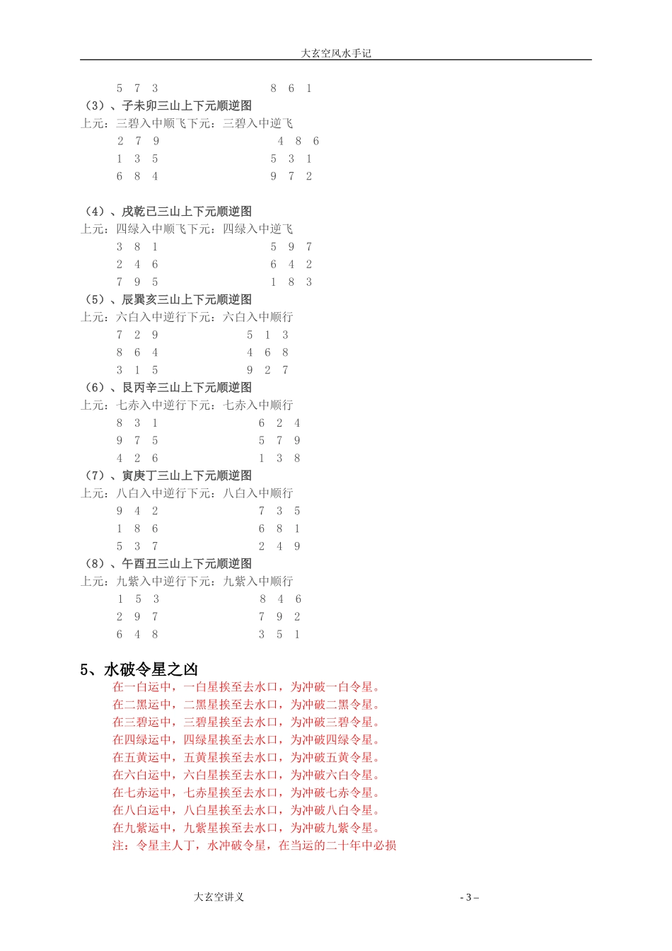 大玄空核心理论_第3页