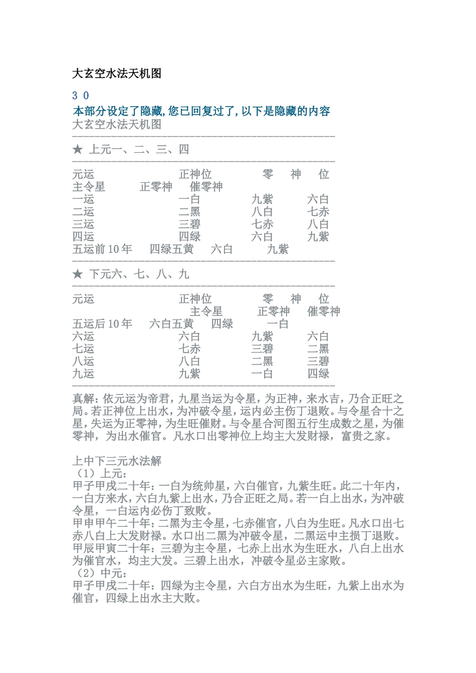 大玄空水法天机图_第1页