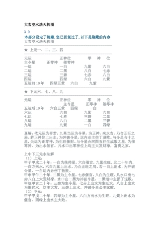 大玄空水法天机图