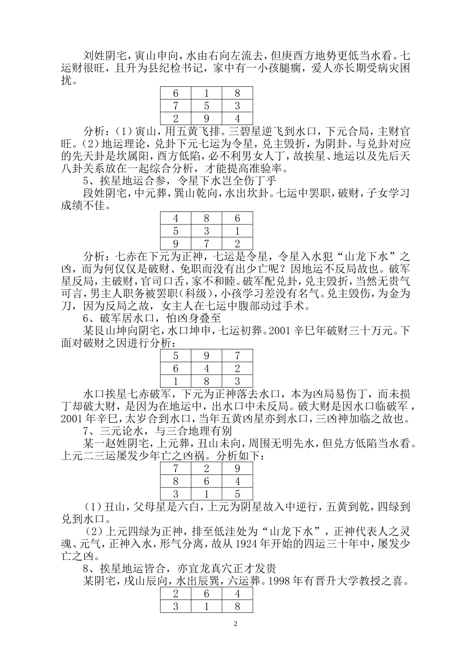 大玄空阴宅实际操作_第2页