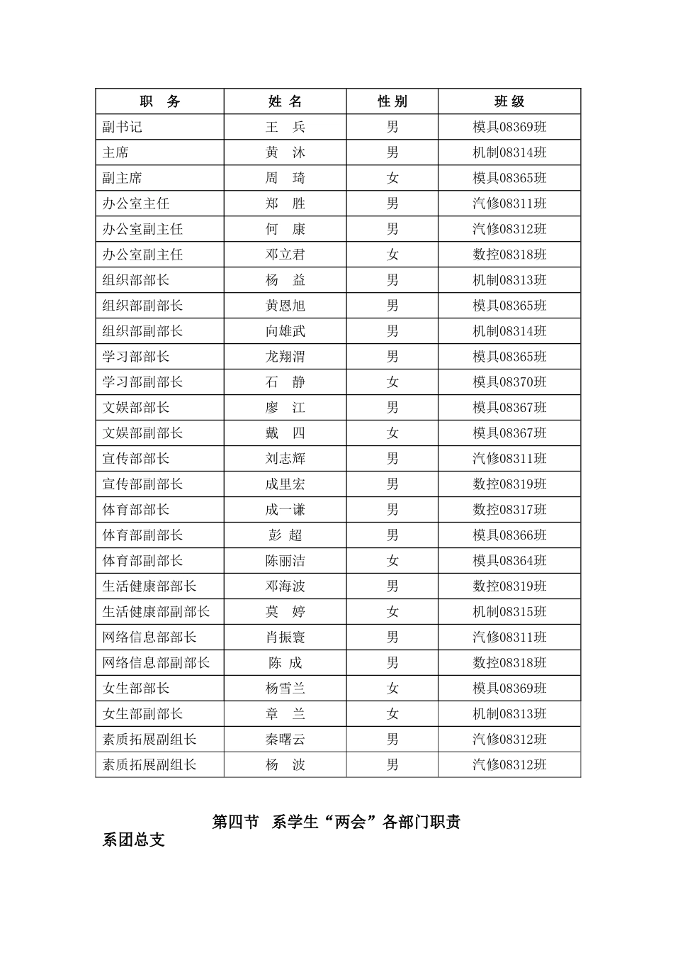 大学“学生”两会简介_第2页