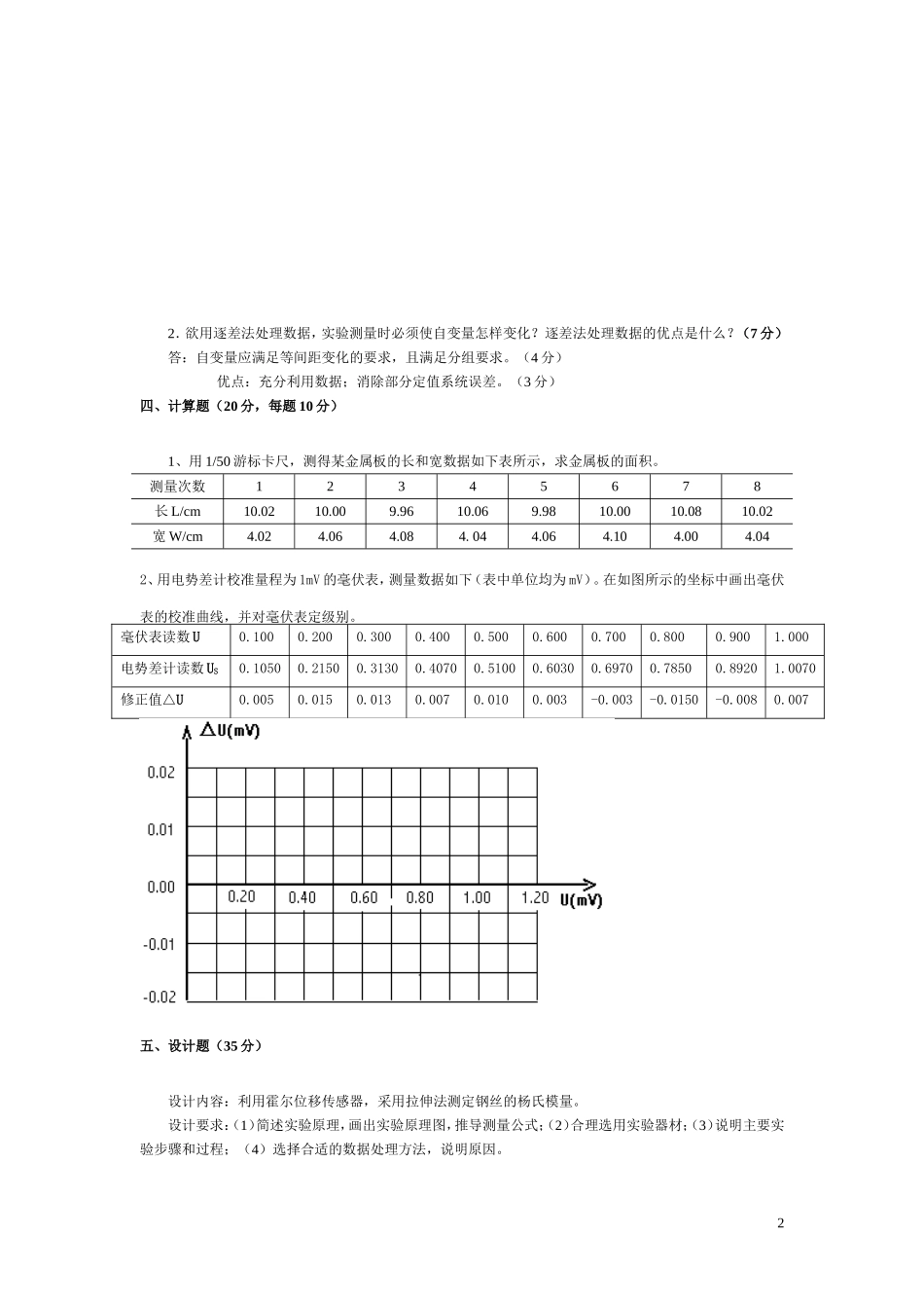大物实验理论题库及答案—精选的八套题_第2页