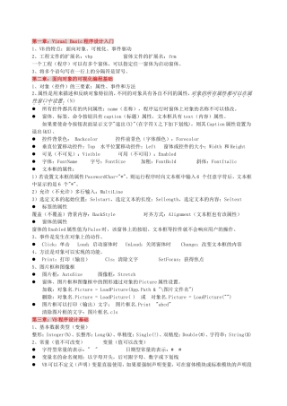 大学-VB程序设计复习提纲(文科)