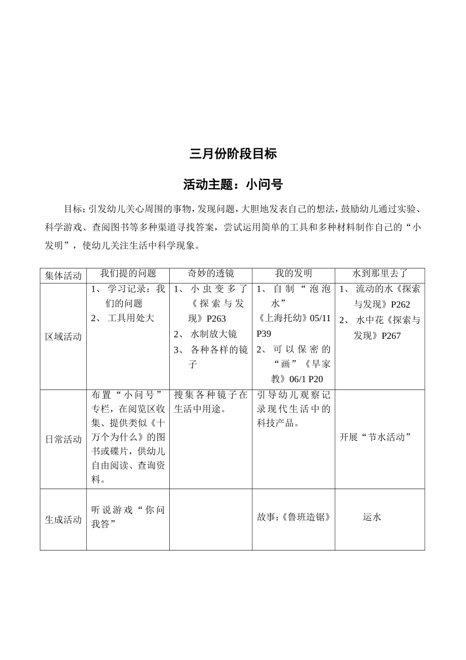 大班科学活动总目标_第2页