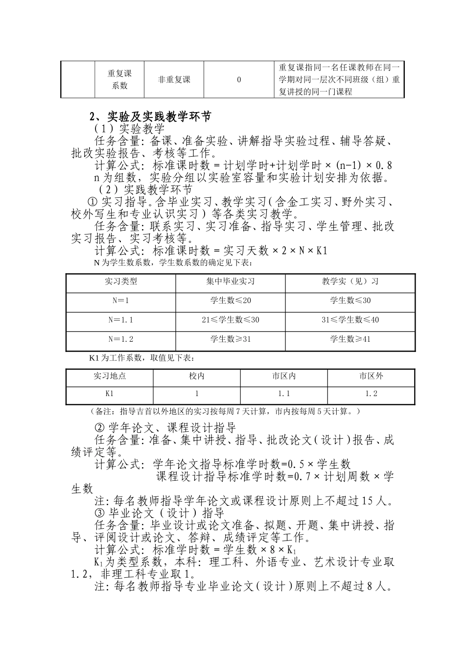 大学教师教学工作量核算办法_第3页