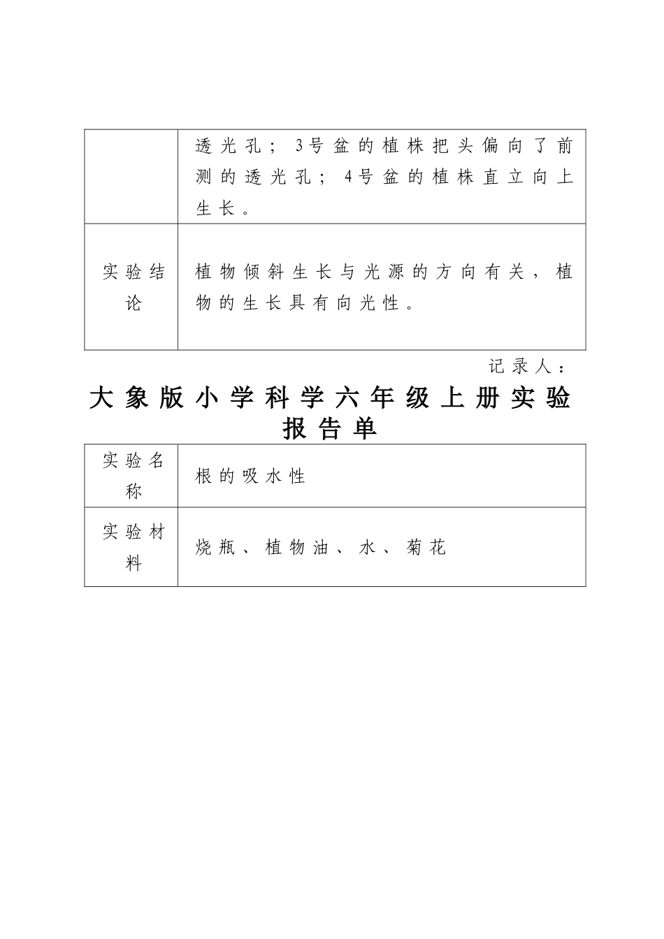 大象版小学科学六年级上册实验报告单_第2页