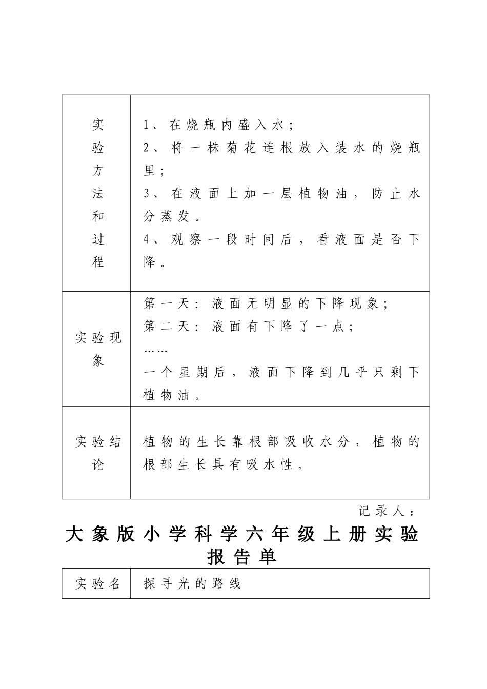 大象版小学科学六年级上册实验报告单_第3页