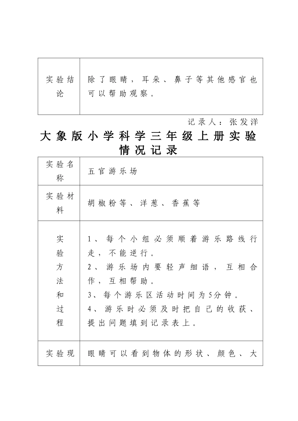 大象版小学科学三年级上册实验情况记录_第2页