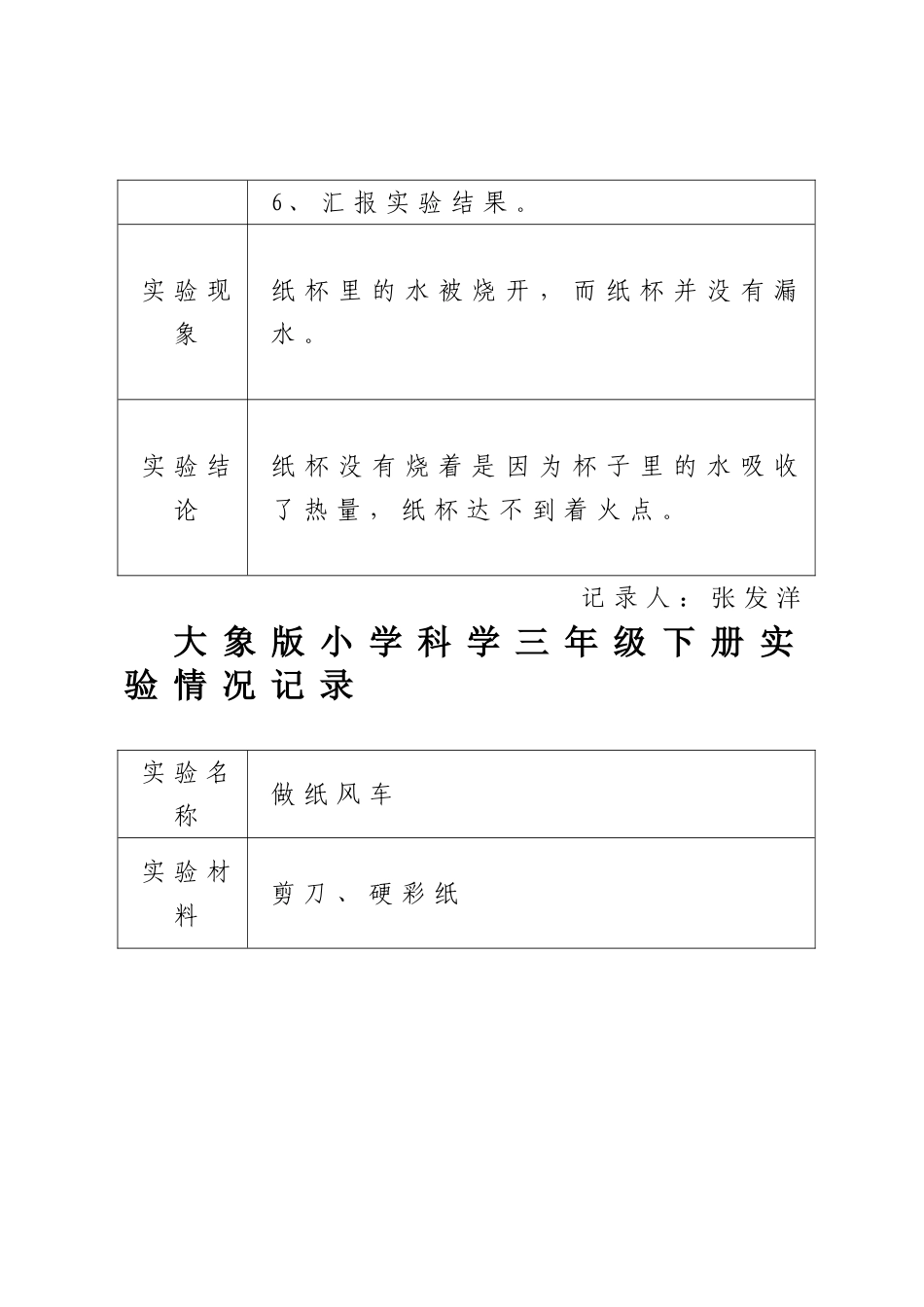 大象版小学科学三年级下册实验情况记录_第3页