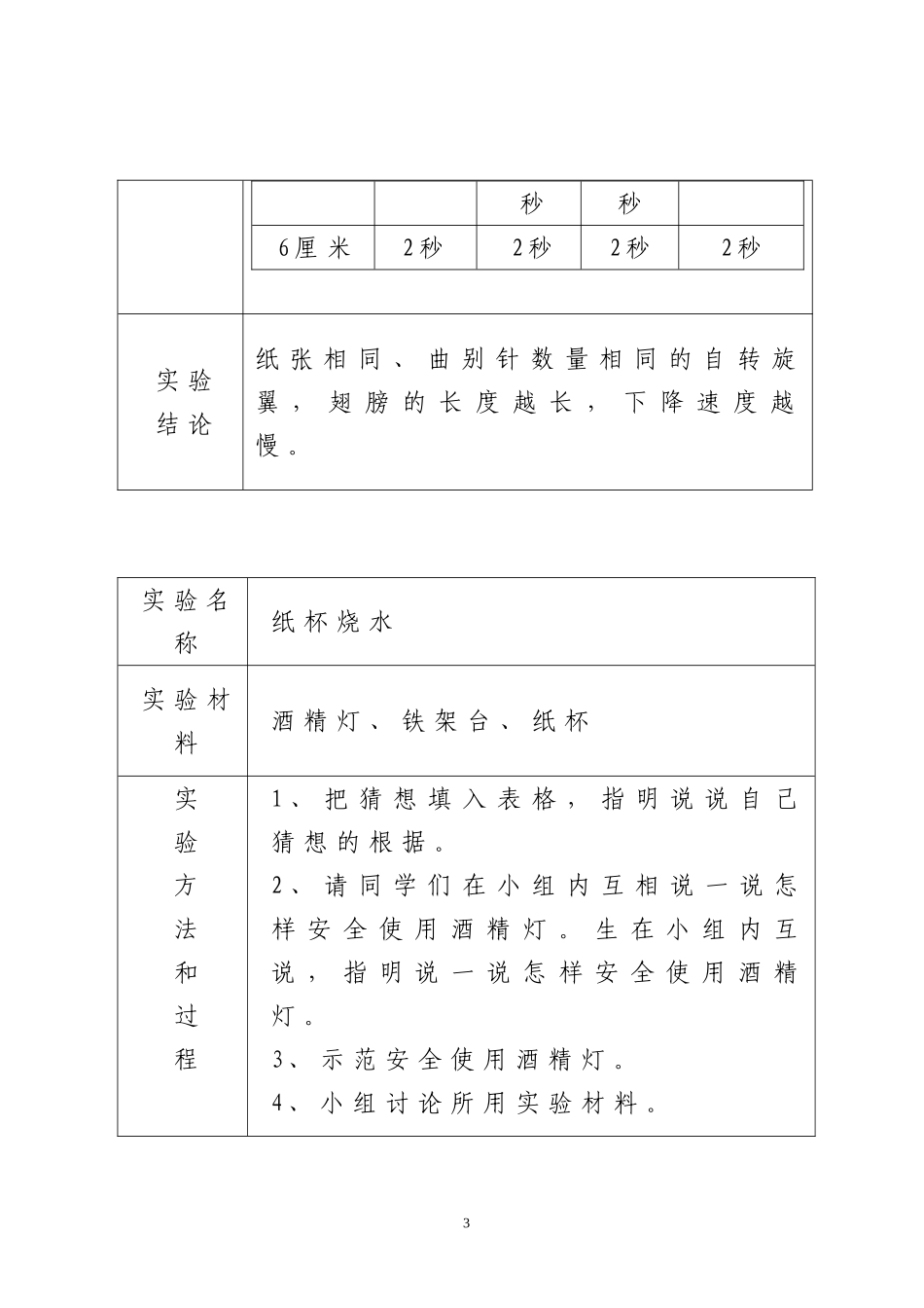 大象版小学科学实验报告单_第3页