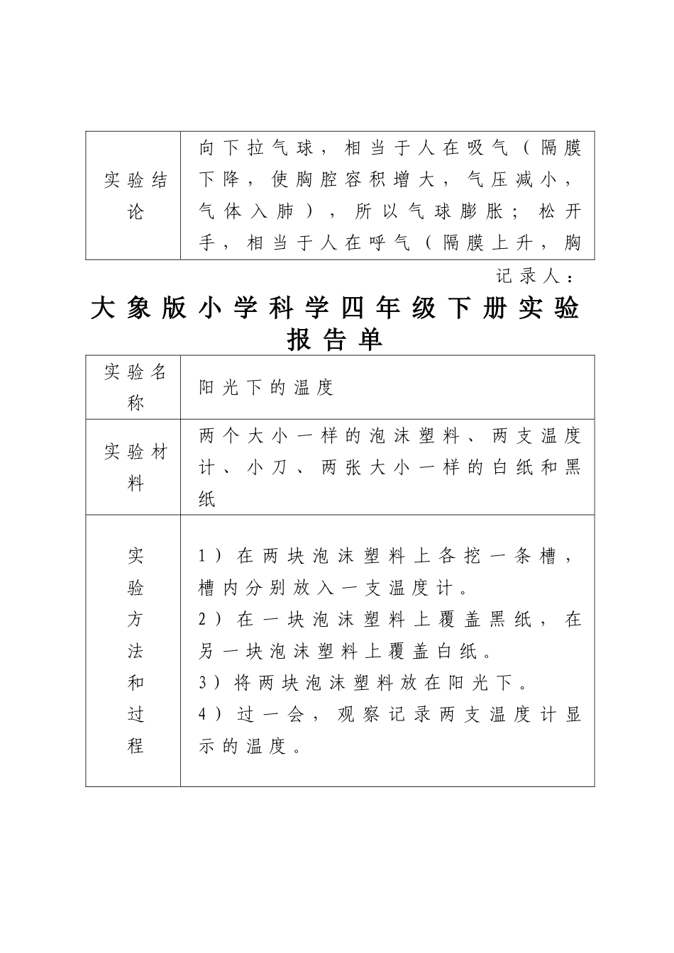 大象版小学科学四年级下册实验报告单_第2页