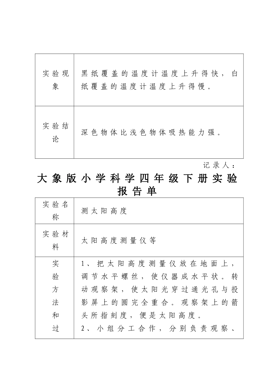 大象版小学科学四年级下册实验报告单_第3页