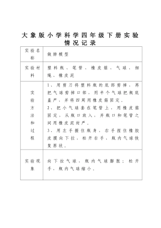 大象版小学科学四年级下册实验情况记录