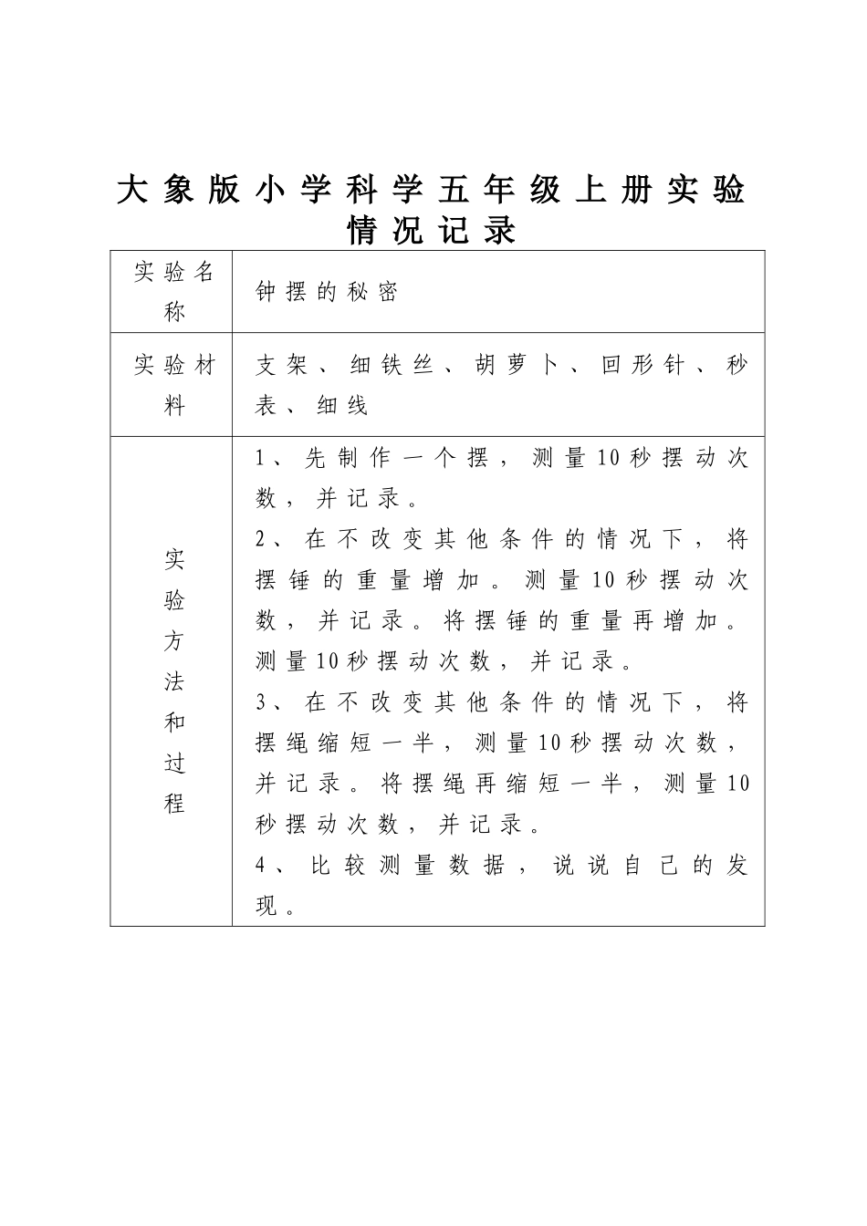 大象版小学科学五年级上册实验情况记录_第1页