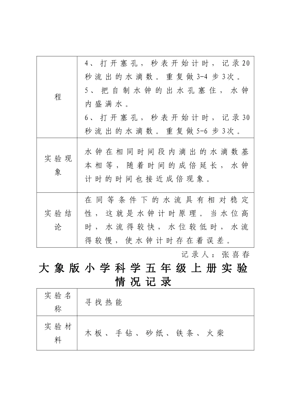 大象版小学科学五年级上册实验情况记录_第3页