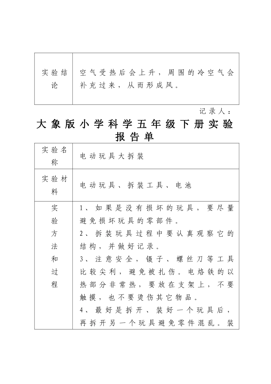 大象版小学科学五年级下册实验报告单_第2页