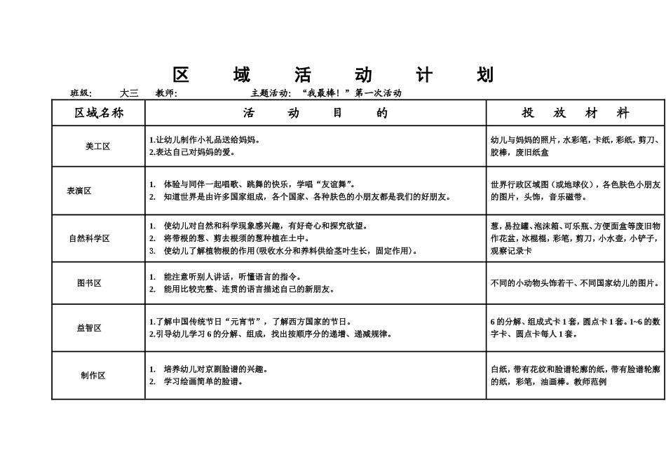 大班下学期区域活动计划_第1页