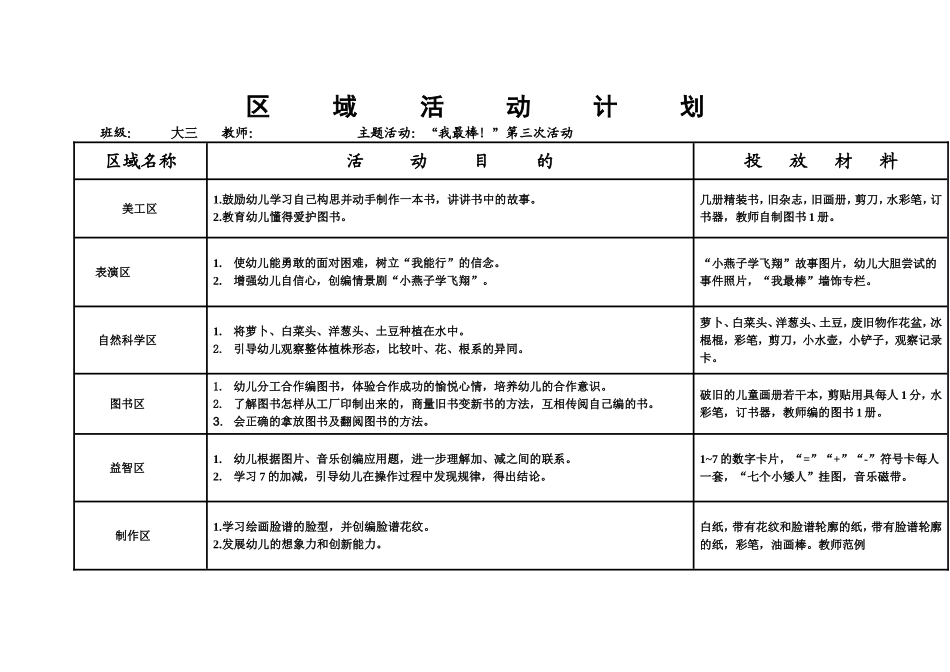 大班下学期区域活动计划_第3页