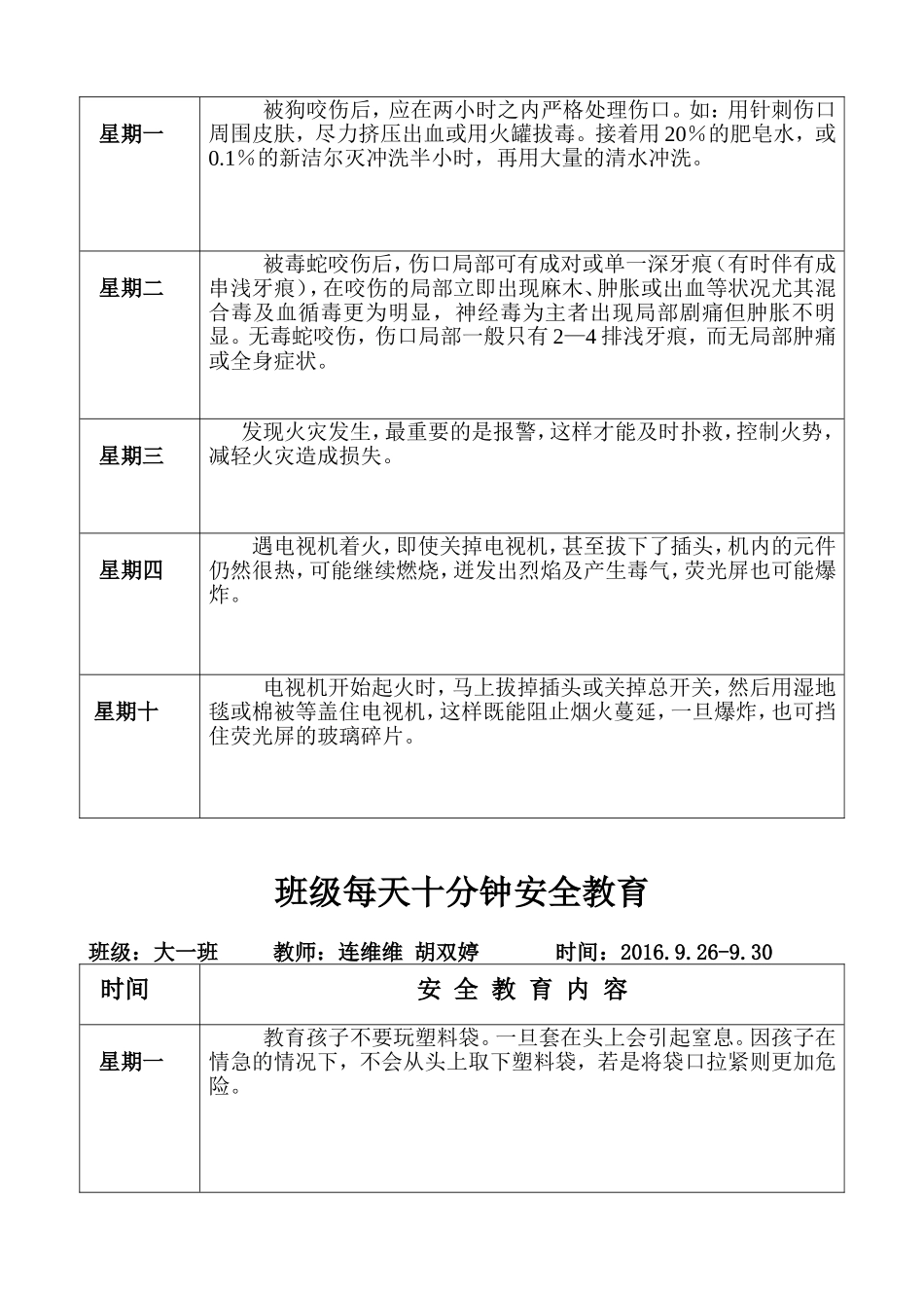 大班每天十分钟安全教育_第3页