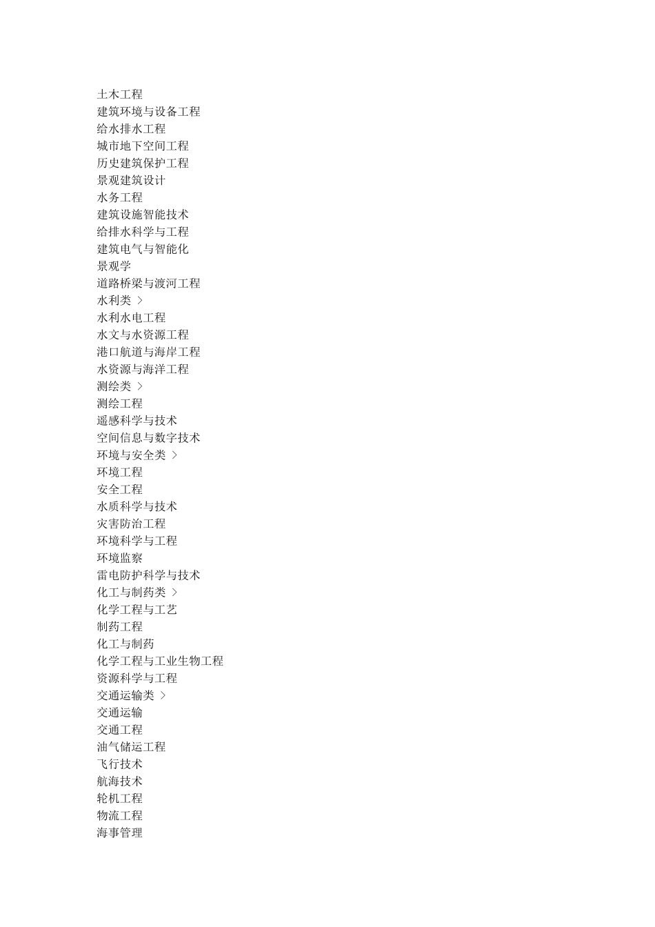 大学可选专业列表_第3页