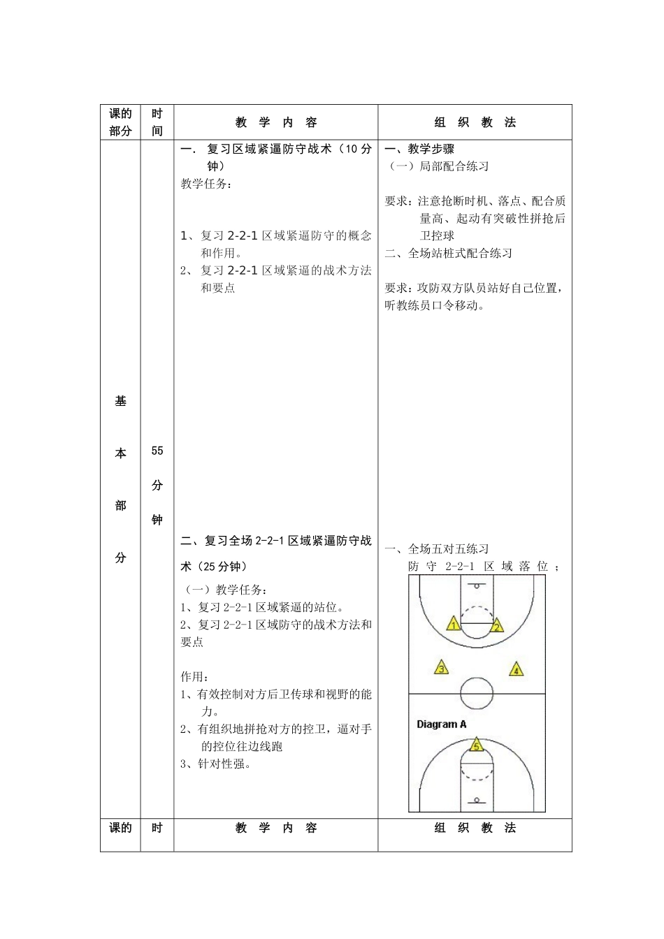 大学篮球教案_第2页