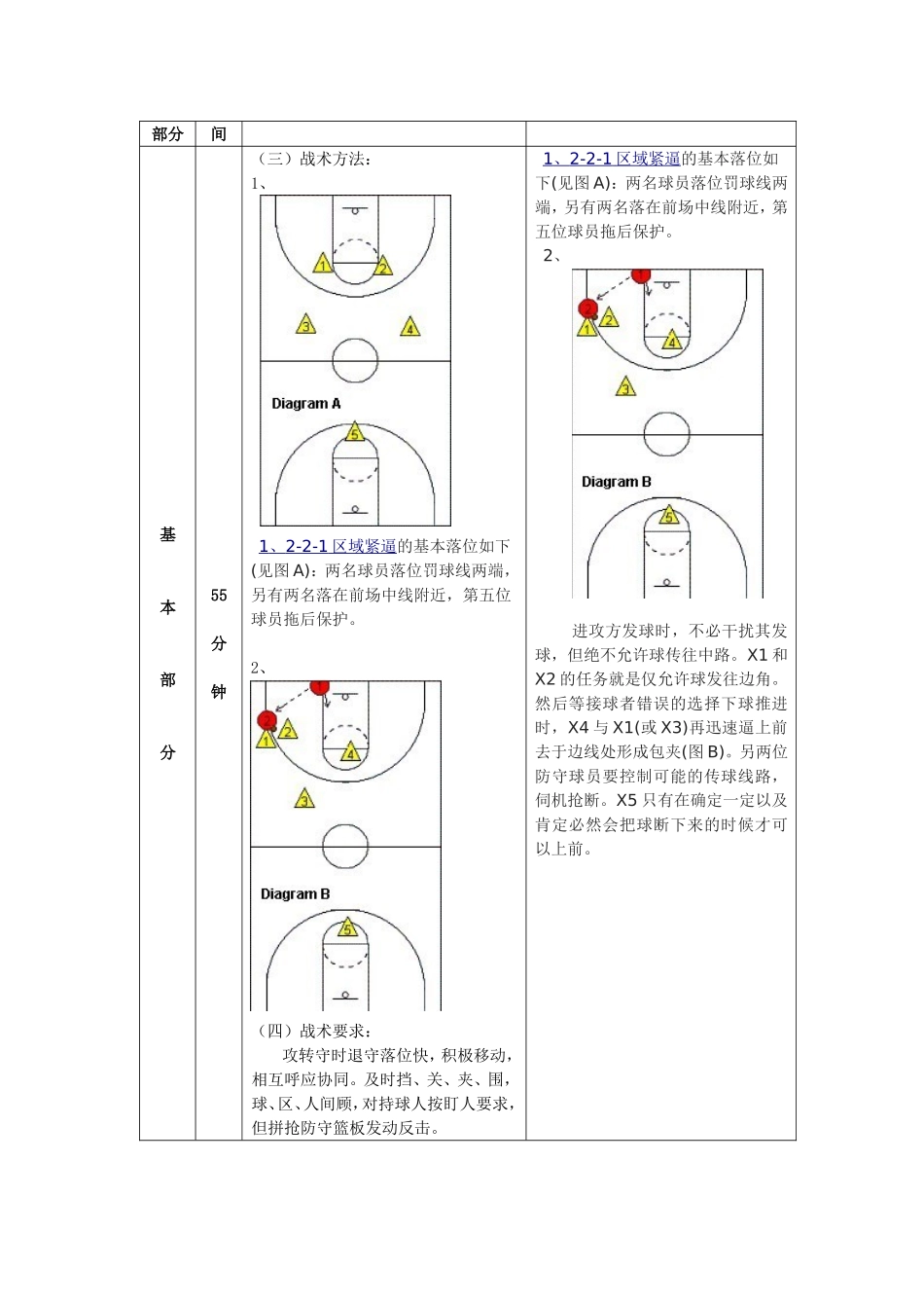 大学篮球教案_第3页
