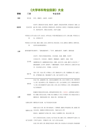 大学本科专业目录