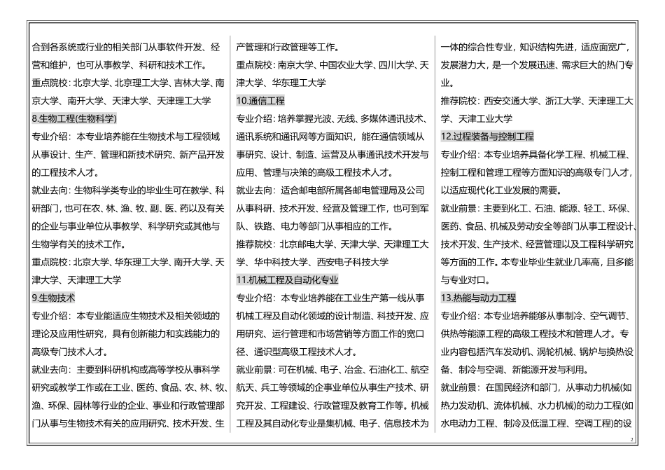 大学理科专业介绍与就业方向_第2页